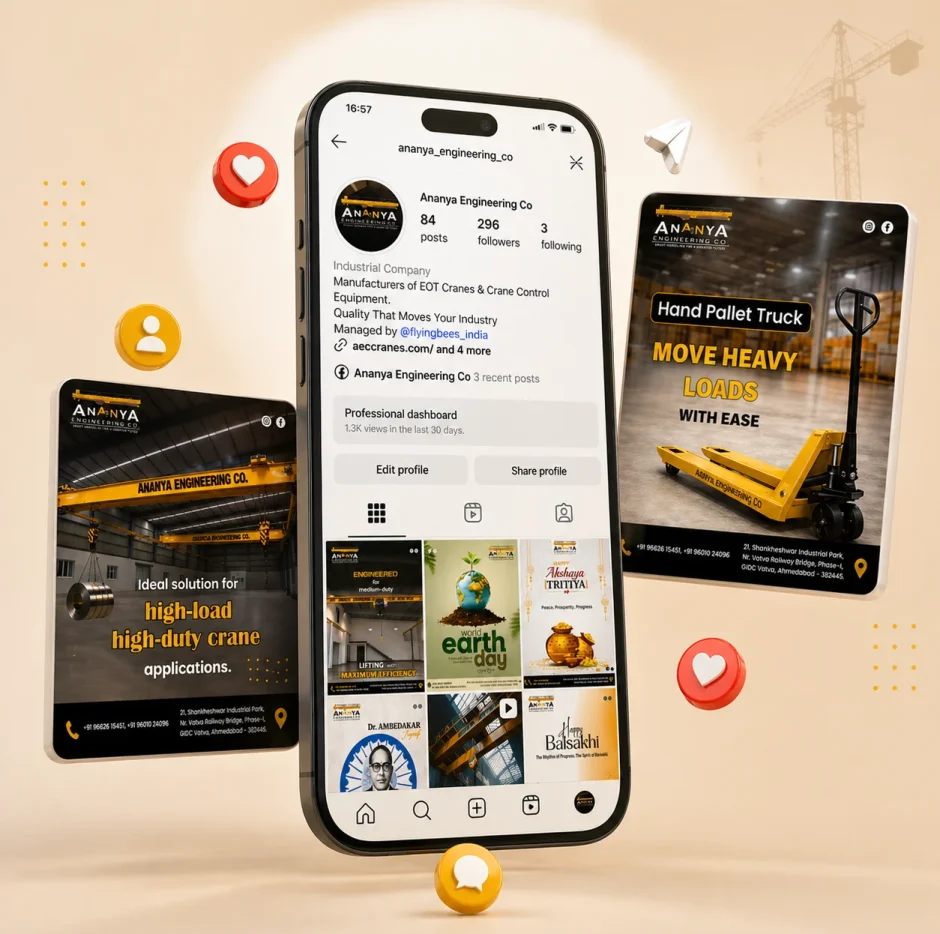 Ananya SMM Mockup By Flyingbees