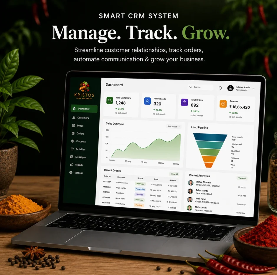 kristos CRM Mockup By Flyingbees